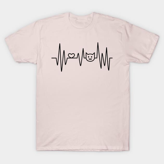 Cat heartbeat t shirt shop